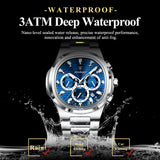 POEDAGAR Business Man Wristwatch Date Chronograph Waterproof Luminous Luxury Men Watch Stainless Steel Quartz Men's Watches Male