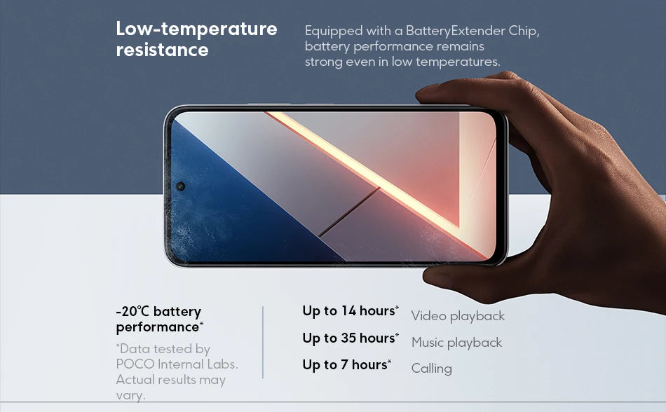 Global Version POCO M7 Snapdragon 685 Smartphone Immersive 6.9" 144Hz FHD+ Display 7000mAh battery 33W Charging NFC