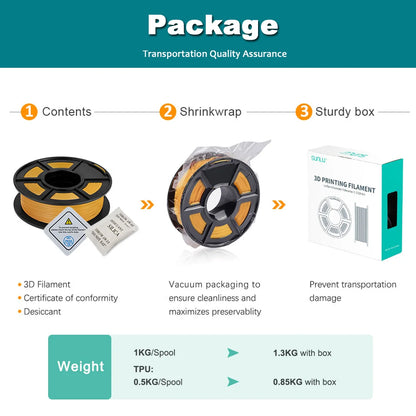 SUNLU PETG 3D Filament 1KG 3 Rolls 1.75mm +/-0.02MM 3D Printing Filament Neatly Wound Filament Vacuum Packing Fast Shipping