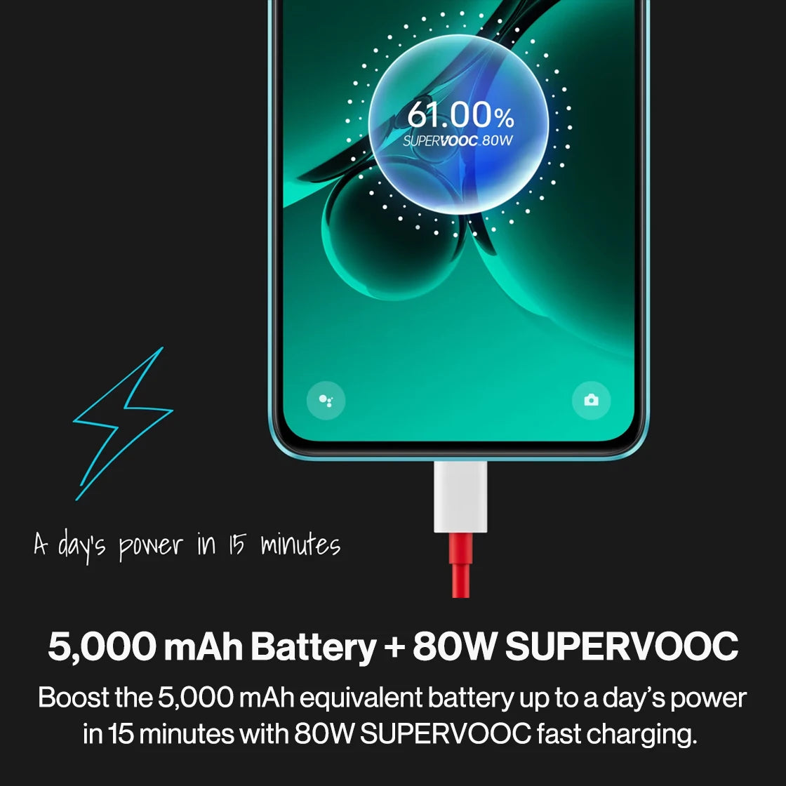 Global Version OnePlus Nord CE 3 5G Snapdragon 782G 120Hz Fluid AMOLED 80W SUPERVOOC 5000mAh Battery 50MP IMX890 Main Camera