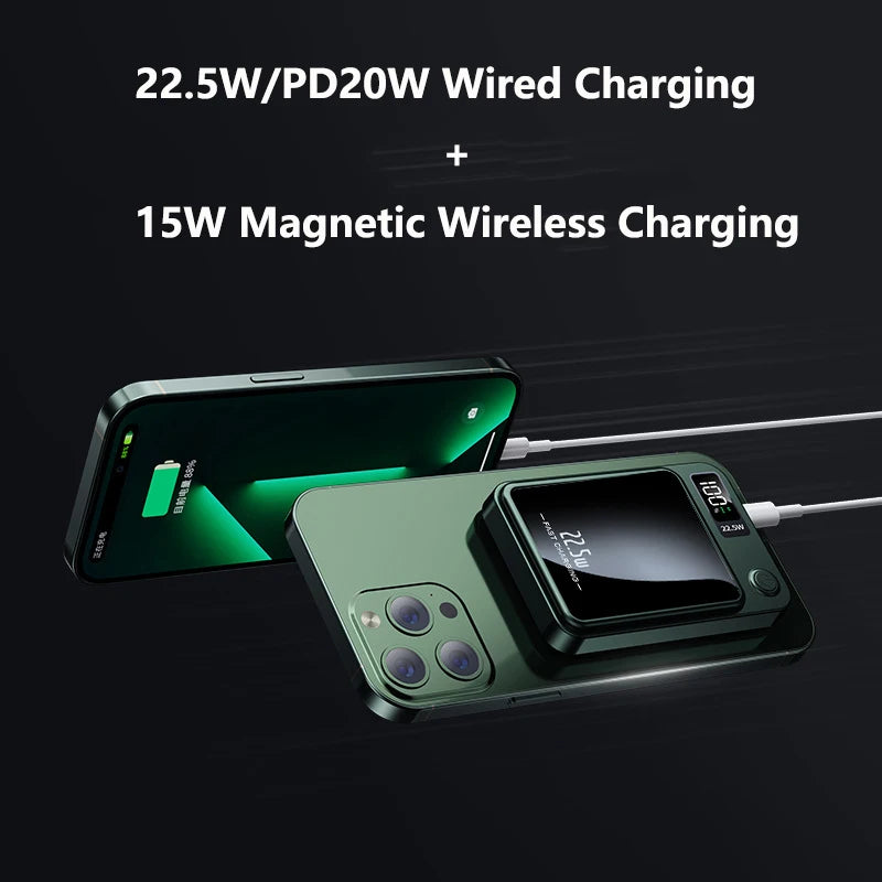 PD22.5W Fast Charging Power Bank 20000mAh 15W Magsafe Wireless Charger for iPhone 15 14 13 12 11 Samsung Huawei Xiaomi Powerbank