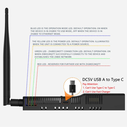 SMLIGHT SLZB-06/M/P7 Zigbee 3.0 to Ethernet,USB,and WiFi gateway coordinator with PoE,works with Zigbee2MQTT,Home Assistant,ZHA