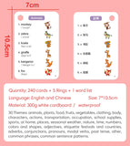 1200 English and Chinese Bilingual Learning Cards for Kids, Toddlers, English Language Beginners, or as a Montessori Gift