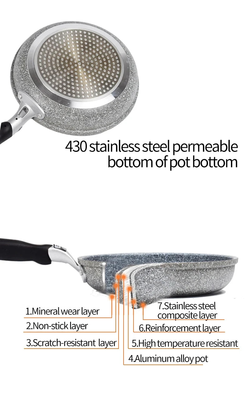 Durable Stone Frying Pan 28/26/24/20cm Wok Non-stick Pan Skillet Cauldron Induction Cooker Pans Pancake Egg Gas Stove Home