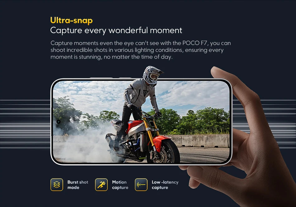 Global Version POCO F7 5G  Smartphone Snapdragon® 8s Gen 4 6500mAh Battery 6.83" 1.5K AMOLED 50MP Camer Smartphone