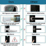 TTLOCK Wifi Electronic Smart Door Lock With Biometric Fingerprint / Password /Smart Card  / Key Unlock/ USB Emergency Charger