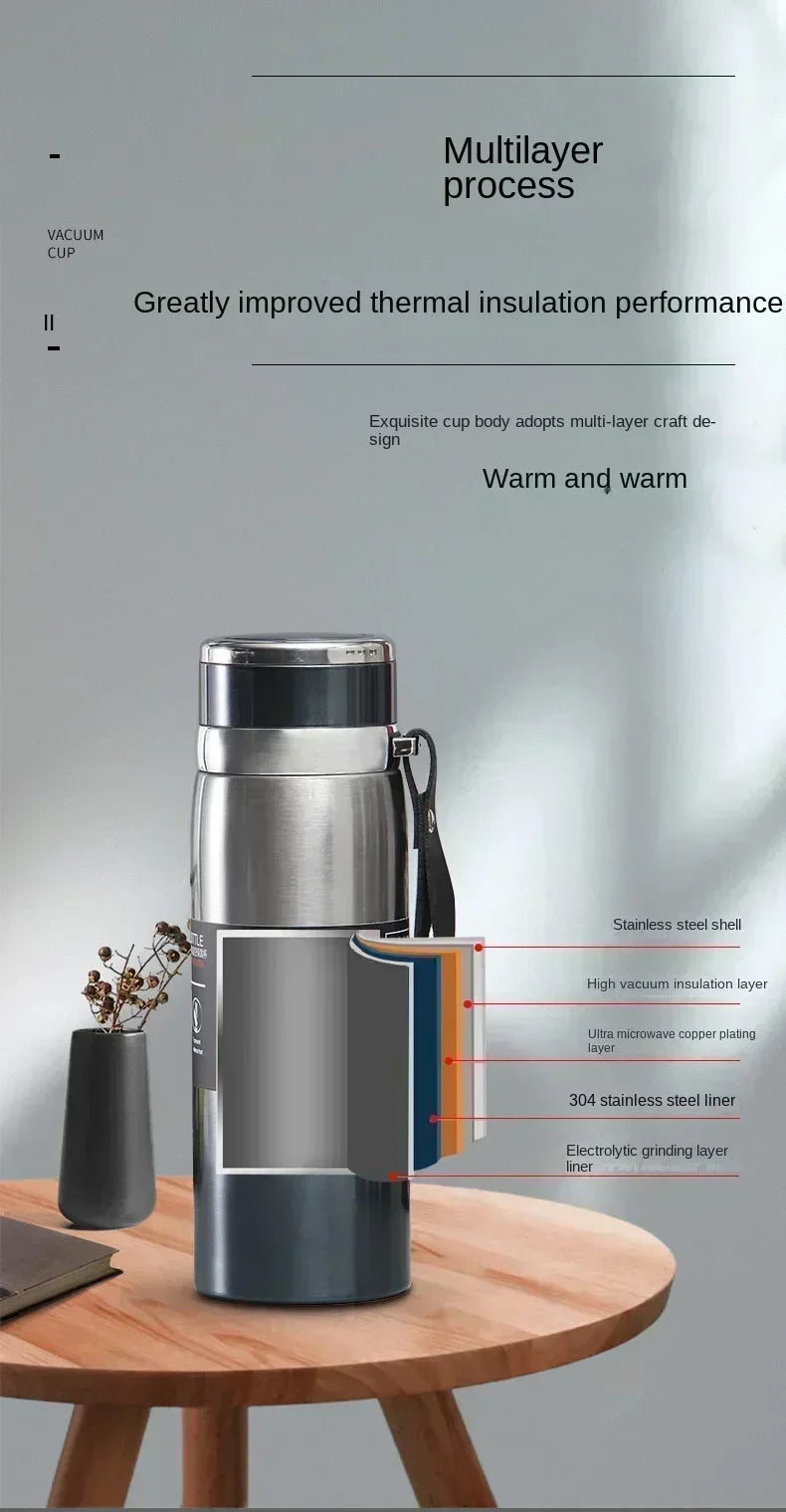 1L Thermal Water Bottle Keep Cold and Hot Water Bottle Thermos for Coffee Tea Vacuum Flasks Stainless Steel Thermos Bottle