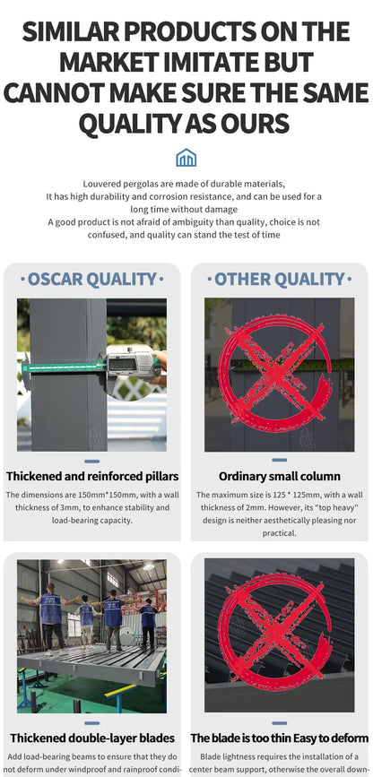 Aluminum Retractable Glass Pergola Roof Awning System Motorized Opening Adjustable Terrace Electrical Cover Outdoor Pergola Roof