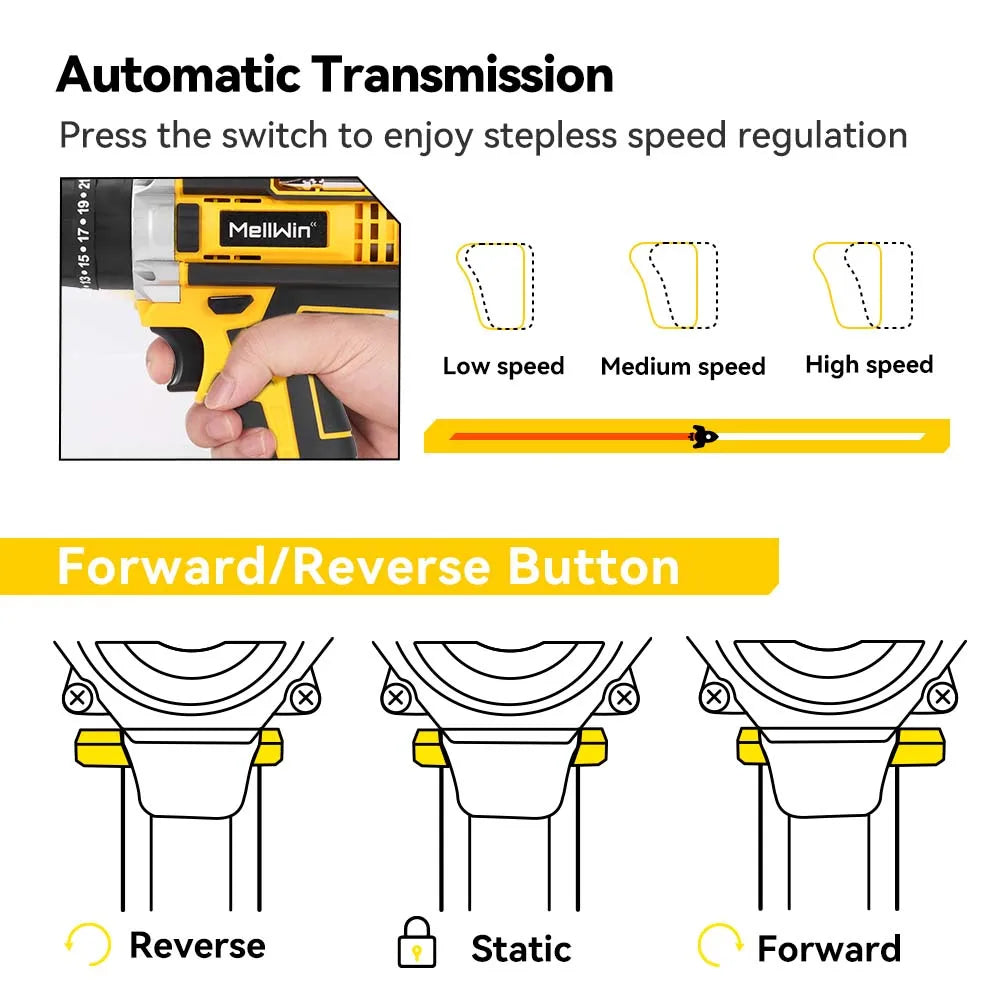 MELLWIN 25+3 Torque Electric Impact Drill 2 Gear Speed Adjustable Cordless Electric Screwdriver Power Tool For 21V-18V Battery
