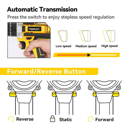 MELLWIN 25+3 Torque Electric Impact Drill 2 Gear Speed Adjustable Cordless Electric Screwdriver Power Tool For 21V-18V Battery