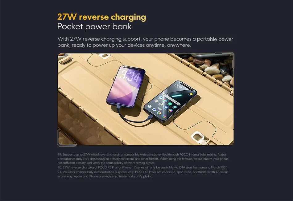 Global Version POCO X8 Pro 6500mAh battery W HyperCharge 50MP hand camera Supports NFC