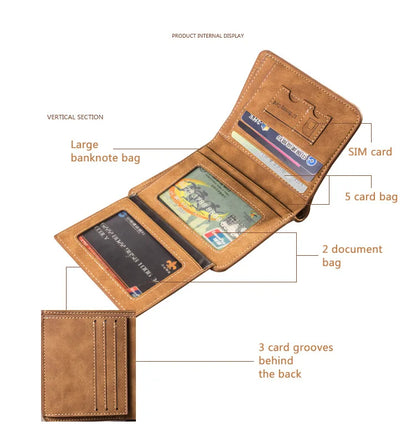 Men's Wallet Leather Billfold Slim Hipster Cowhide Credit Card/ID Holders Inserts Coin Purses Luxury Business Foldable Wallet