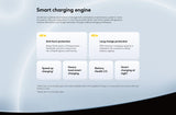 Global Version POCO F6 5G Smartphone NFC Snapdragon®8s Gen 3 120Hz 90W Turbo Charging 5000mAh Battary