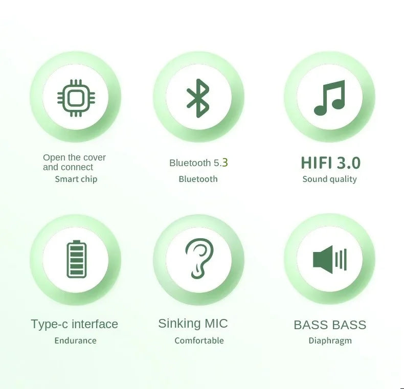 TWS Wireless Earphone Bluetooth 5.3 Headphones Sport Gaming Headsets Noise Reduction Earbuds Bass Touch Control for allphone