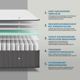 Pocket spring core mattress 180 × 200 × 25cm H3 - 7 zones with diatom foam & orthopedic support