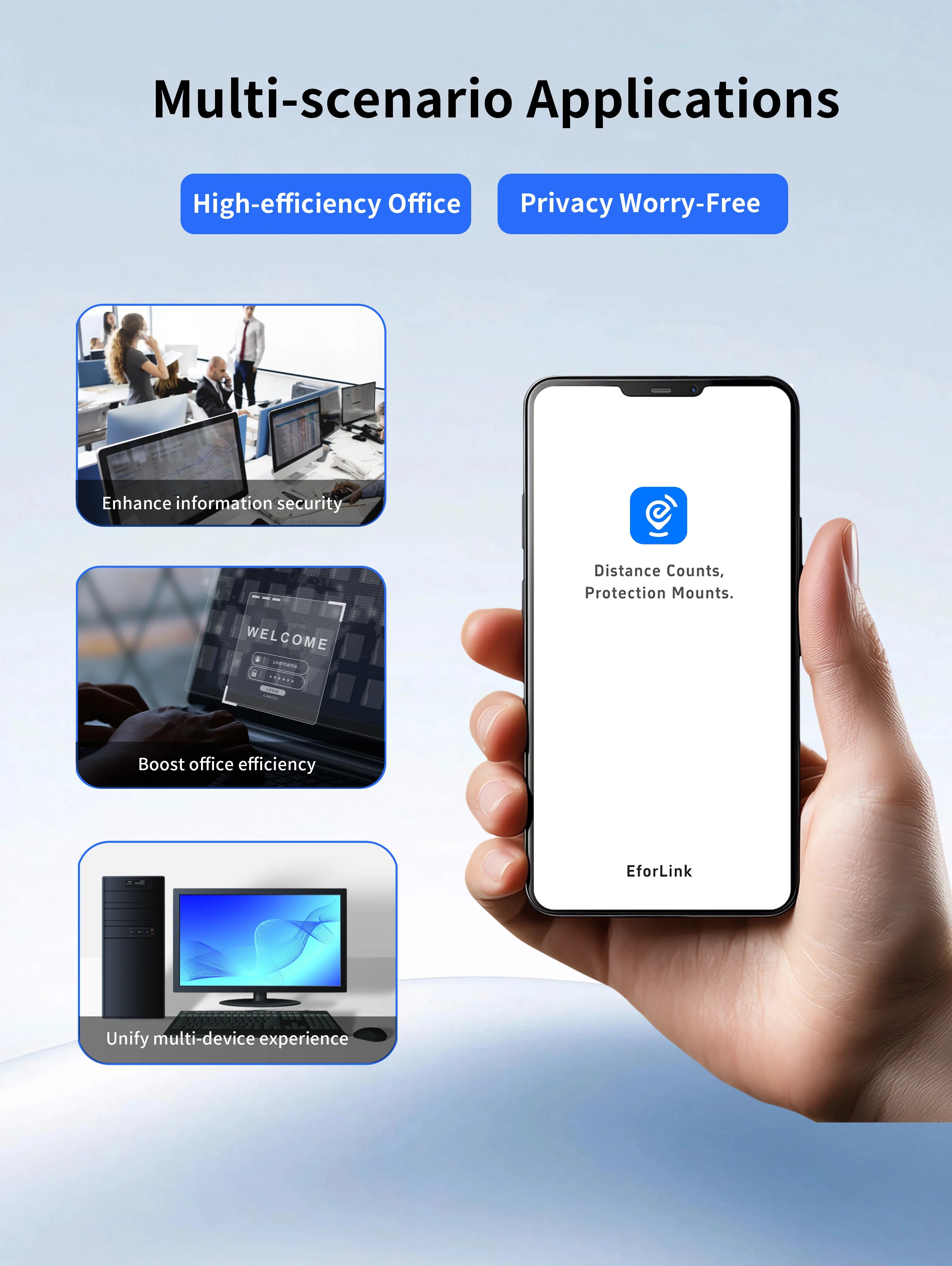 EforLink Computer Touchless ScreenLock, Automatic Locking, UWB High-Precision Ranging, USB Security Key, Windows Security Key