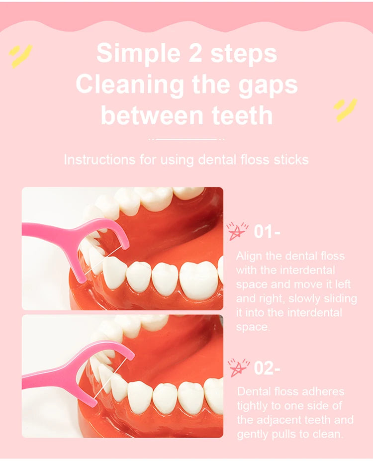 60pcs Kids Dental Floss Picks Cartoon Shape Teeth Cleaning Toothpicks Individual Pack Oral Care Dental Flosser for Children