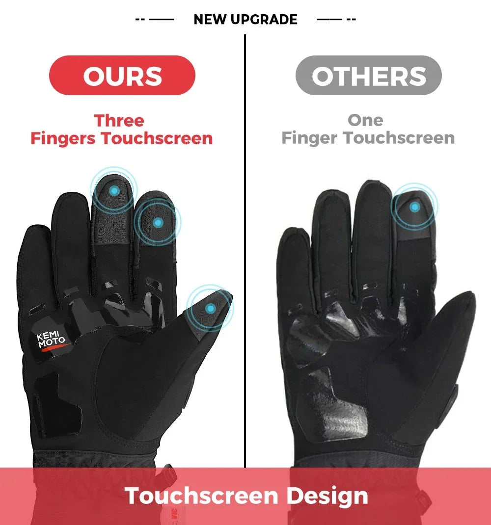 KEMiMOTO Winter Motorcycle Gloves CE Protective Black Guantes Moto Invierno Warm Touch Screen Waterproof Windproof Gloves