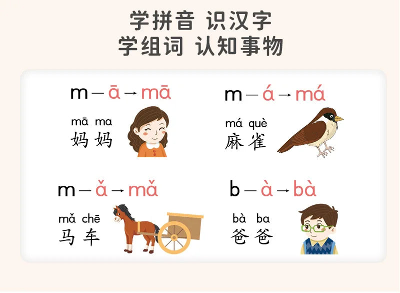 Language, Math, English Enlightenment, Audiobooks, Children's Cognitive Early Education, Learning Aids