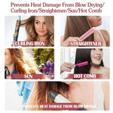 GOIPLE Hair Heat Protectant Spray, Protect from Flat Curling Iron, UV Heat Protector, Damaged Repair, Leave-in Conditioner