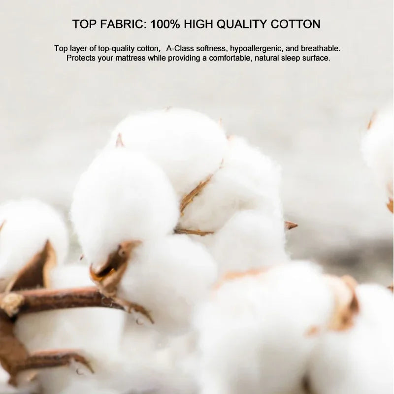 Waterproof Quilted Mattress Cover - Cotton Top, Antibacterial Fiber Fill, TPU Waterproof Layer - A-Class Health Standard