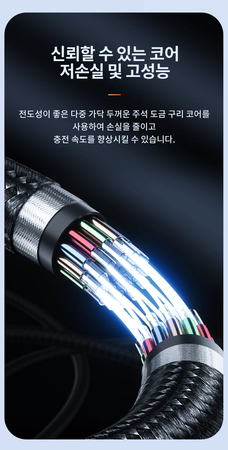 Toocki LED Display USB Cable For iPhone 14 13 12 11 Pro Max Fast Charger Charging Lightning 2.4A USB Wire Cord X XR 8 7 1m 2m