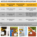 1000ML Brushless Electric Spray Gun Cordless Paint Sprayer HVLP Auto Furniture Steel Coating Airbrush For Makita 18V Battery