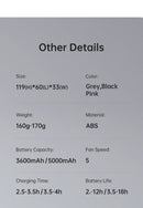 JISULIFE Handheld Turbo Fan,Super Strong Wind,5 Speeds,Long Battery Life,5000mAh,USB Rechargeable,Multipurpose Pocket fan