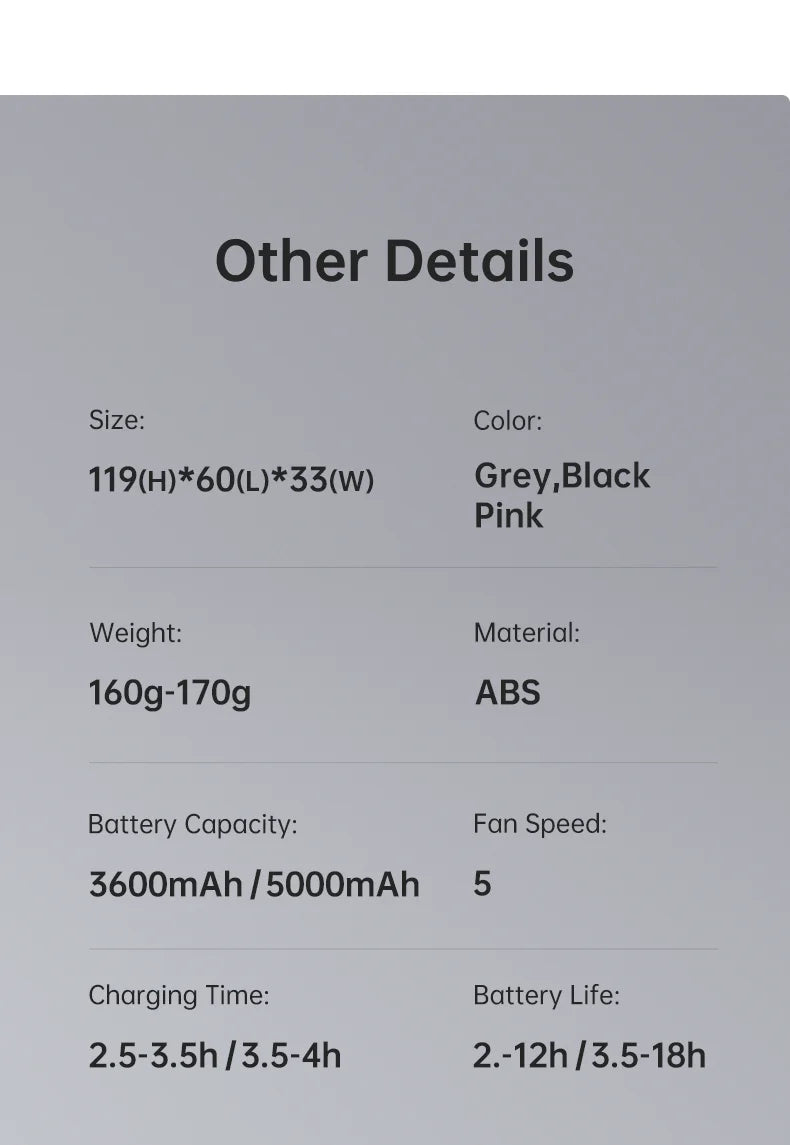 JISULIFE Handheld Turbo Fan,Super Strong Wind,5 Speeds,Long Battery Life,5000mAh,USB Rechargeable,Multipurpose Pocket fan