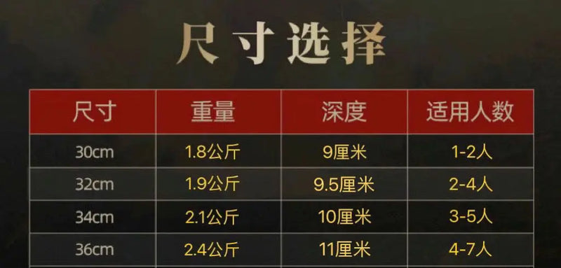 Authentic Zhangqiu flat-bottomed fish scale iron pan, hand-forged pan, induction cooker universal uncoated non-stick pan