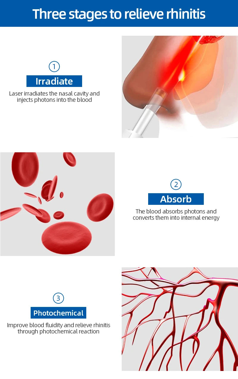 Rhinitis Instrument Infrared Laser Pen Allergy Sinusitis Treatment Therapy Device Relief Nose Cure Health Care Nasal Massager