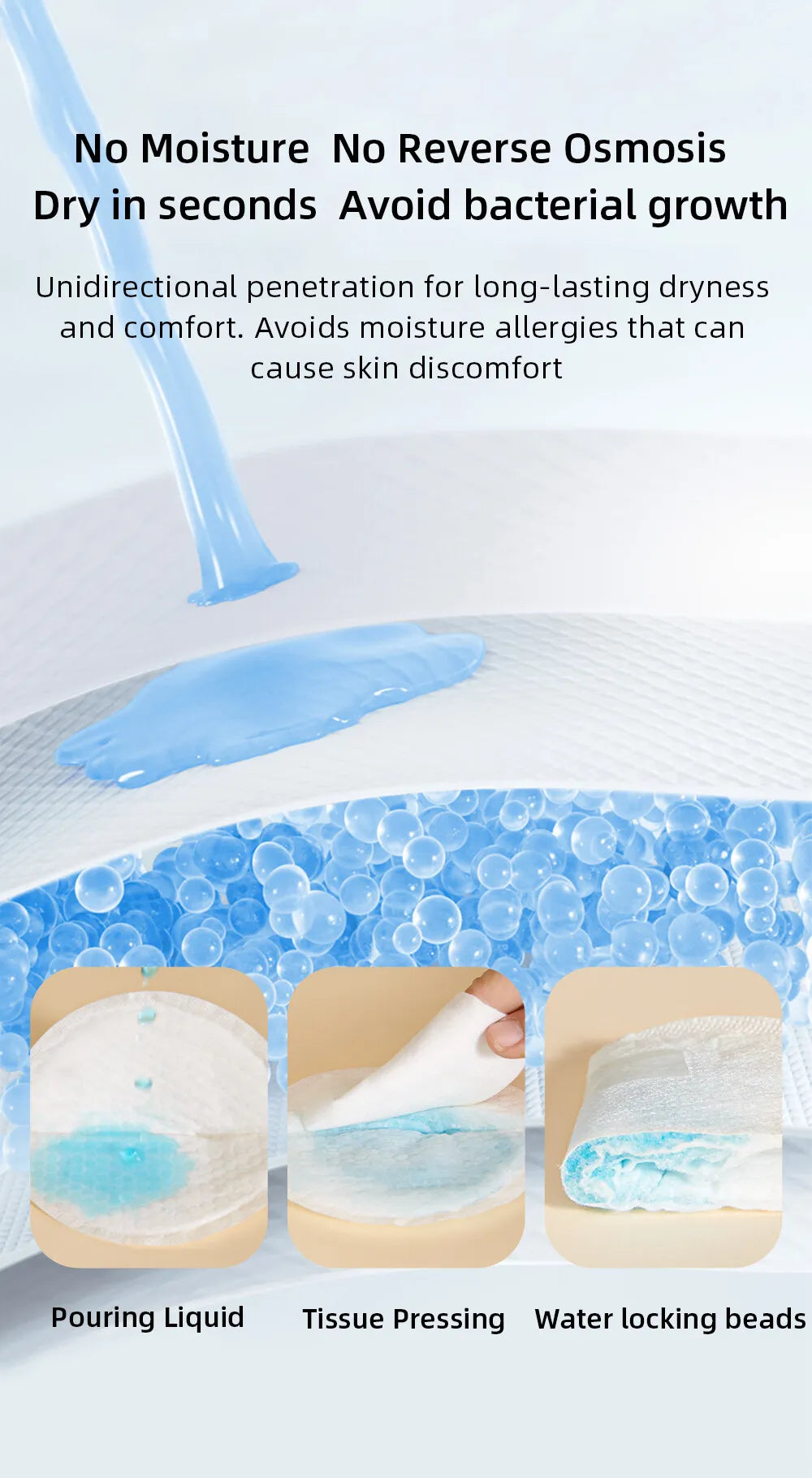 SUNVENO 60/100pcs Disposable Nursing Pads,Breast Pads for Breastfeeding,Thin,Absorbent,Breastfeeding Essentials