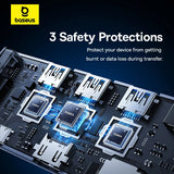 Baseus USB Hub DP 4K Dual HDMI Adapter 11 in 1 Splitter RJ45 USB 3.0 PD 100W Docking Station for MacBook Pro Air M2 M1 USB C HUB