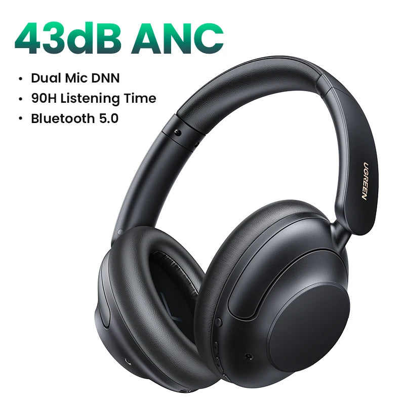 UGREEN HiTune Max5 Hybrid Active Noise Cancelling Earphone Wireless Over Ear Bluetooth Headphones 90H Playtime Hi-Res Audio LDAC