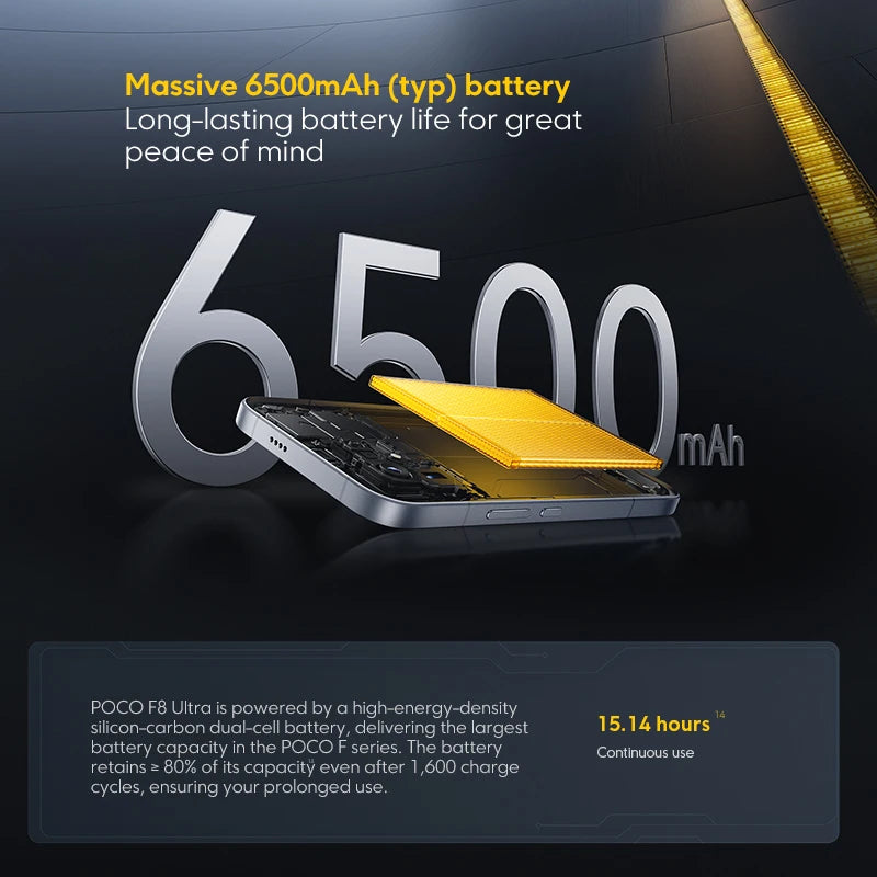 Smartphone POCO F8 Ultra (Versão Global) – Processador Snapdragon 8 Elite Gen 5, bateria de 6500 mAh, tela de 6,9 polegadas, câmera de 50 MP e NFC.tecno