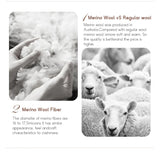 100% Merino Wool Long Sleeve Sweaters Cashmere Cardigan Spring Autumn Women O-Neck Knitwear Tops Clothing Fashion Basic Tops