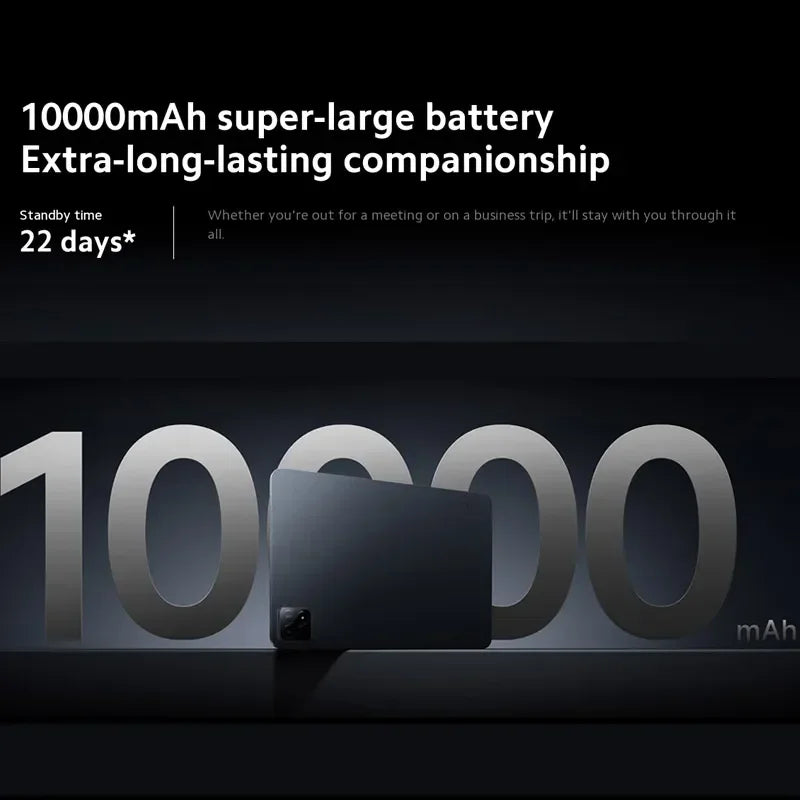 Versión global Xiaomi Pad 6S Pro Snapdragon® 8 Gen 2 HyperOS Pantalla 3K de 12,4" y 144 Hz HyperCharge de 120 W 10 000 mAh (típico) Batería de 120 W