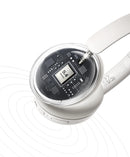 UGREEN Wireless Bluetooth Headphones, 80H Playtime, HiFi Stereo Over Ear Headphones with Microphone, Bluetooth 5.4