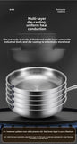 26/28/30cm German Pure Titanium Frying Pan Non-stick Frying Pan Uncoated Fish Scale Hammer Pattern Titanium Alloy Cookware