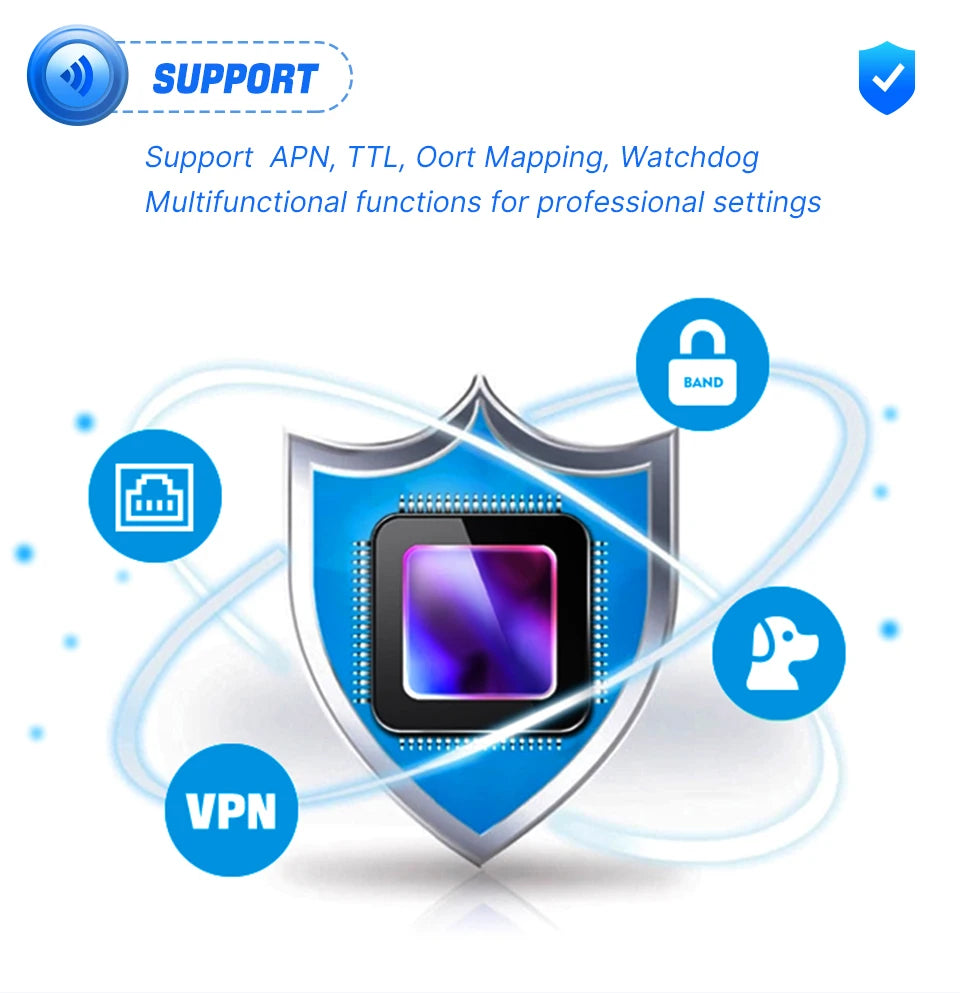 XUNYOU-LINK 4G LTE WiFi Router WiFi 6 300Mbps SIM Modem Wireless WiFi Modem Support 32 Device WIFI Router for Asia Africa Europe