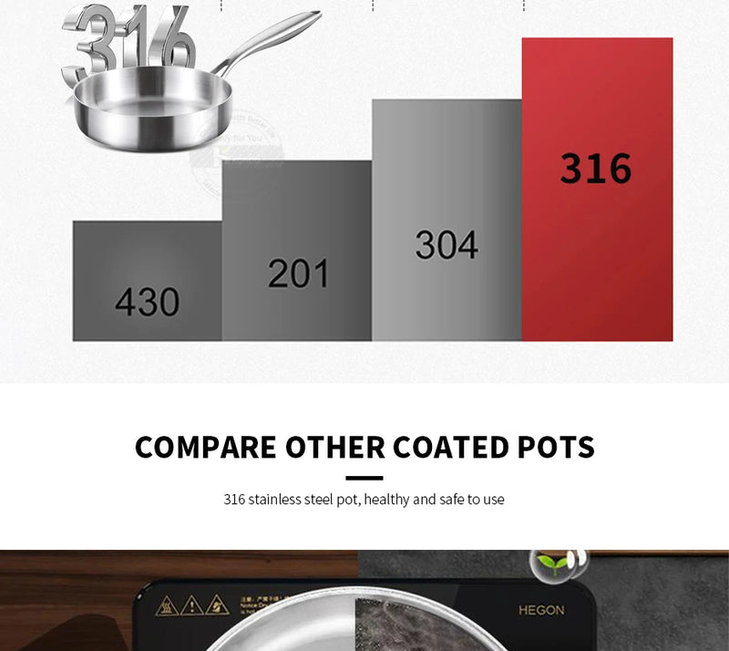 316 Stainless Steel Frying Pan 20cm Uncoated Wok Pan Non Stick Pots Household Cooking Pot Kitchen Cookware Steak Frying pan