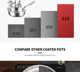 316 Stainless Steel Frying Pan 20cm Uncoated Wok Pan Non Stick Pots Household Cooking Pot Kitchen Cookware Steak Frying pan