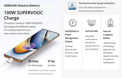 Realme 11 Pro Plus 5G Global version 6.7inch Screen 120Hz  CPU Mtk Dimensity 7050 200MP Camera 12GB RAM 1TB Storage used phone