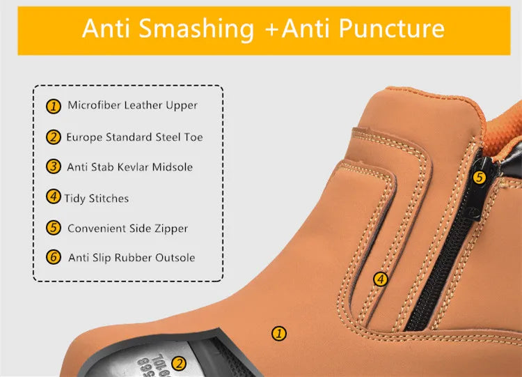 Zapatos de trabajo para hombre, zapatos de seguridad impermeables, botas de cuero antichispas para hombre, zapatos de soldador antideslizantes y antiperforación para hombre, zapatos de trabajo negros.