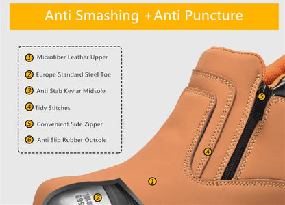 Zapatos de trabajo para hombre, zapatos de seguridad impermeables, botas de cuero antichispas para hombre, zapatos de soldador antideslizantes y antiperforación para hombre, zapatos de trabajo negros.