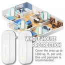 New Xiaomi Ultrasonic Insect Repellent Electronic Mosquito Repellent Mice Spider Cockroach Portable Insecticide Pest Control