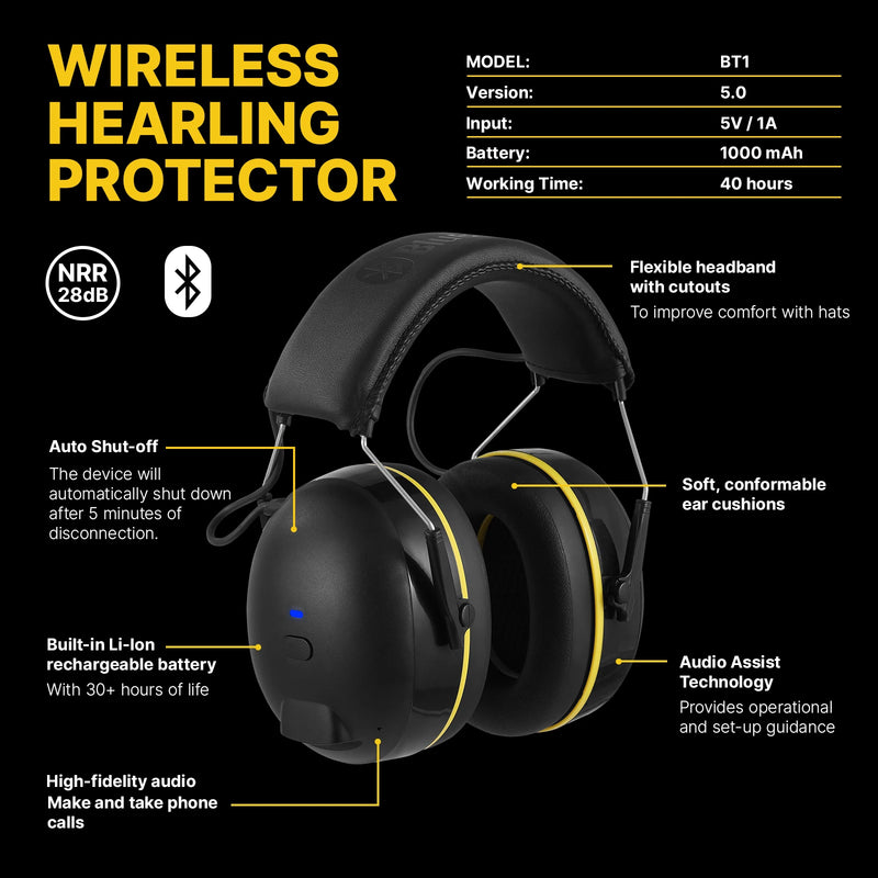 Auriculares electrónicos 5,0 orejeras Bluetooth protección auditiva auriculares para música seguridad reducción de ruido carga