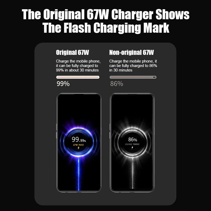 Cargador USB superrápido original Xiaomi de 67 W con interfaz USB C PD, adaptador de cargador de teléfono para iPhone 15, Samsung, Huawei, Turbo Charge, nuevo