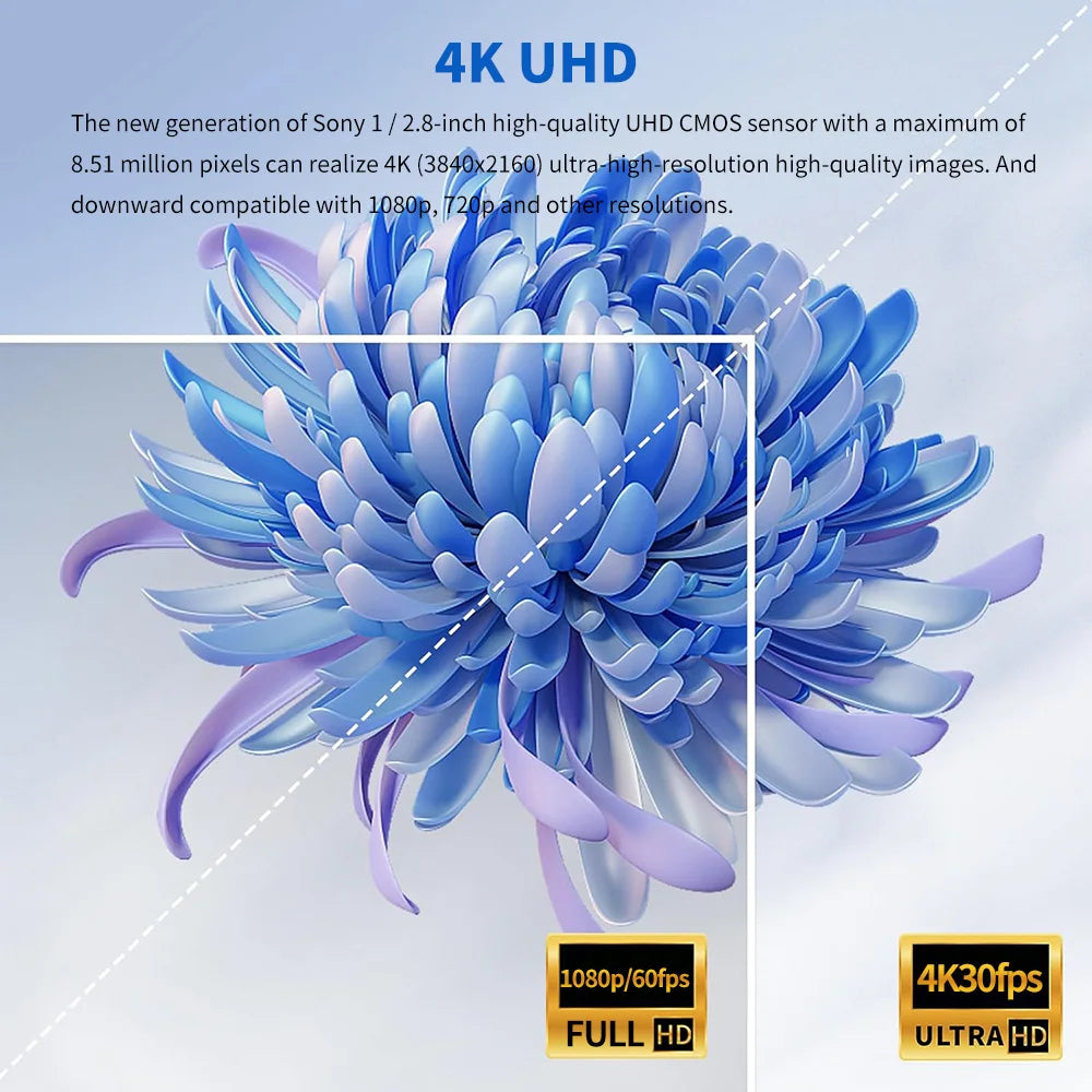 Runpu 4K30fps 20X Optical Zoom AI-Tracking Ptz HDMI Camera LAN POE Live Streaming Broadcast Video Conference System Camera