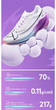 Xtep Shyft 1.0 Professional Running Shoes For Men 2025 Summer Marathon Shock Absorbing Carbon Plate Racing Shoes 875319110083